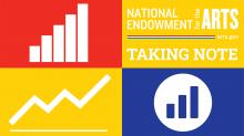 A pictogram of graphs and charts and the words National Endowment for the Arts Taking Note