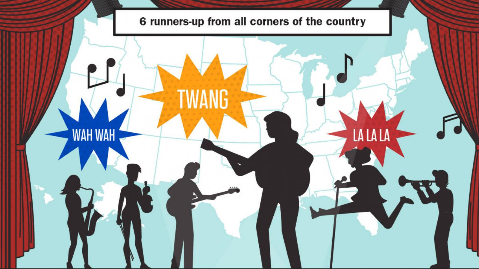 cartoon of young people playing music in front of a map of the US