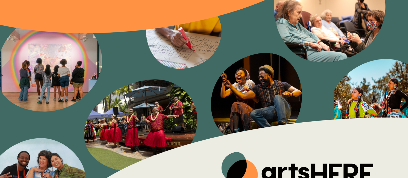 A collage of images within orbs floating over green. In these images, folks engage with art exhibits, dance at powwows, act on stage, hula in community, and communicate with the elderly.