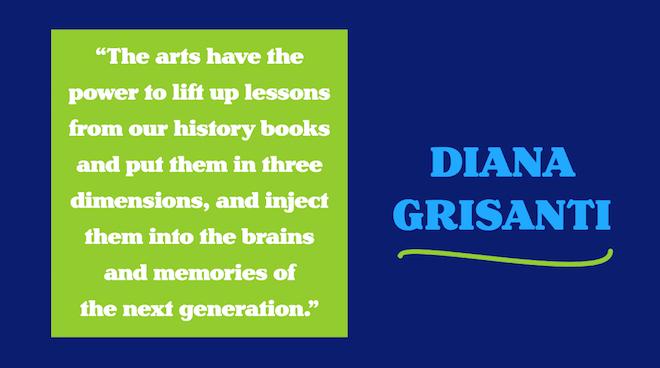 quote by Diana Grisanti