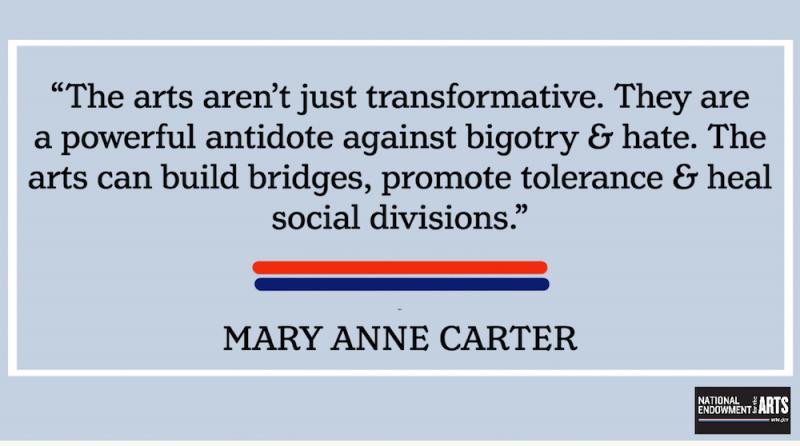 quote by Mary Anne Carter