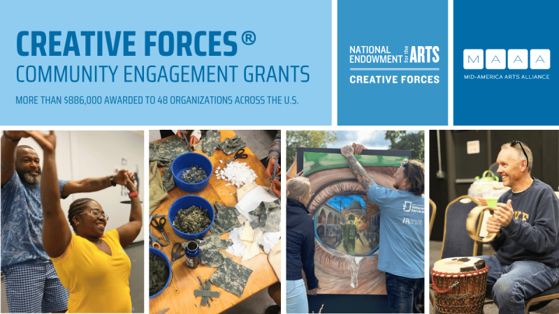 collage of four photos with showing arts engagement. Text reads: Creative Forces Community Engagement Grants; More than $886,000 awarded to 48 organizations across the U.S.