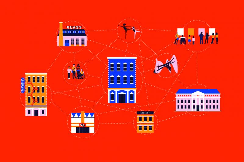 Local Arts Agency Graphic 1 Graphic showing buildings and groups of people connected by white lines