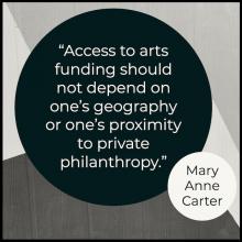 quote by Mary Anne Carter