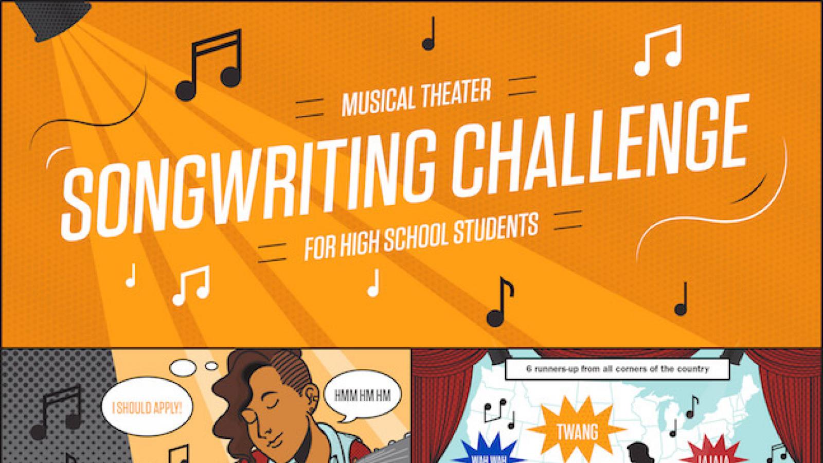 an infographic about the songwriting challenge please see transcript for accessible text and description