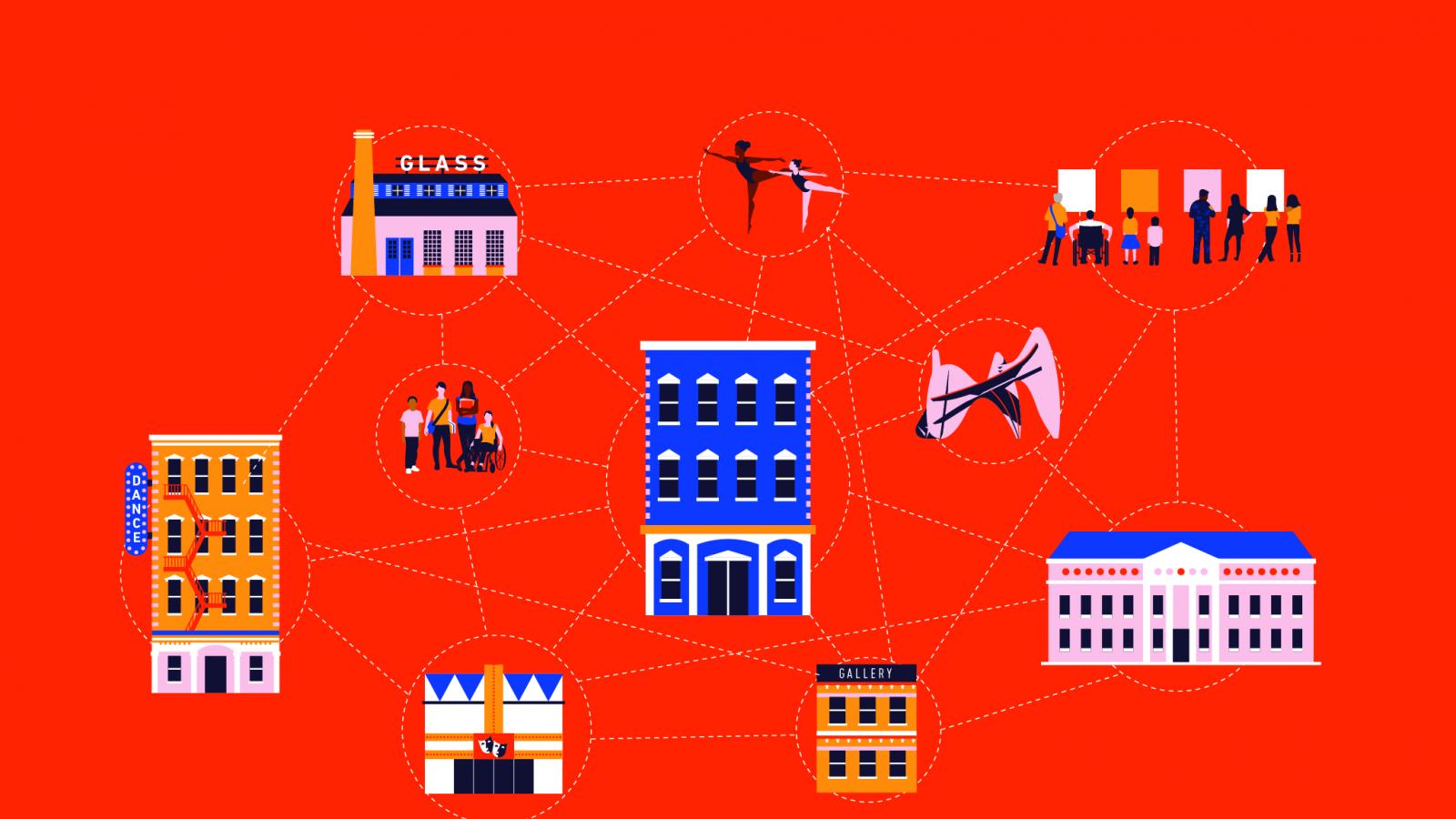 A web graphic of buildings, local artists, and museums being interconnected to each other. 